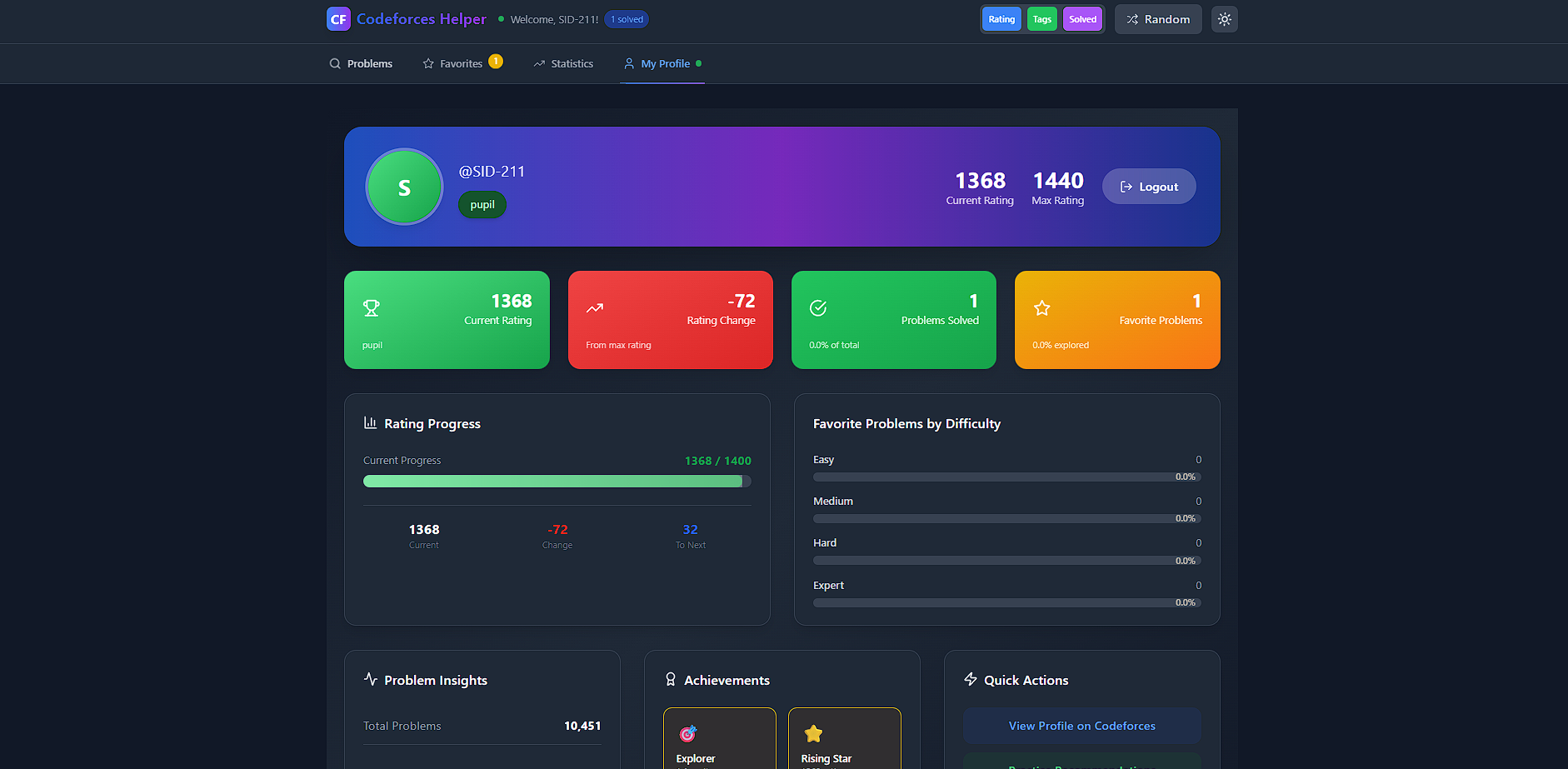 Codeforces Helper screenshot 4